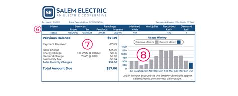 city of salem utilities|How to Pay Your Utility Bill .